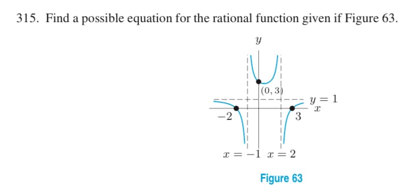 315. Find a possible equation for the rational function given if Figure 63.
|(0, 3)
y = 1
-2
3
x = -1 x = 2
Figure 63
