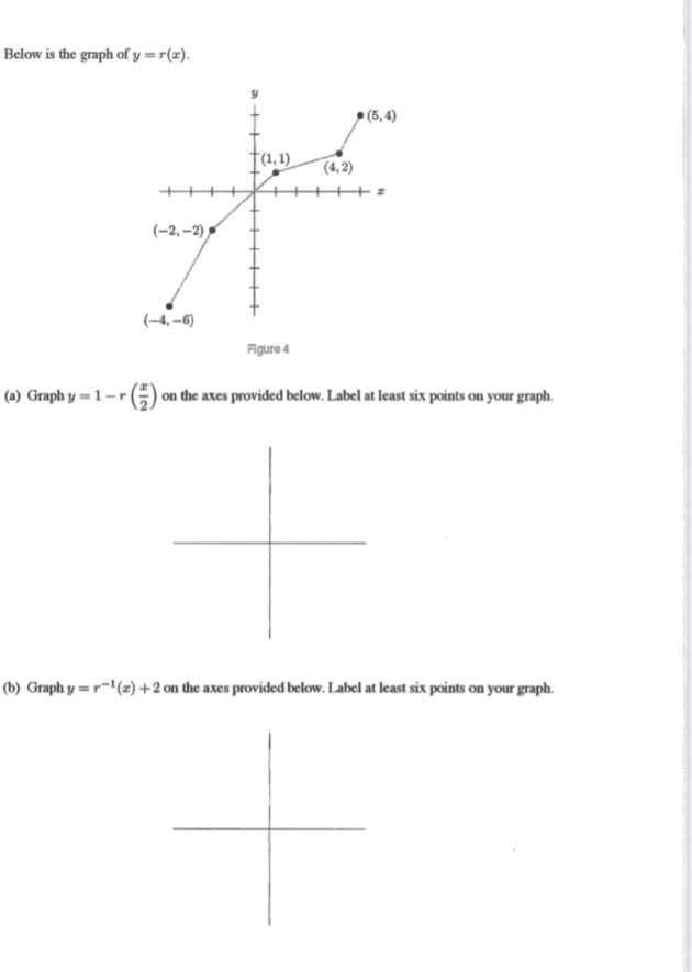 Below is the graph of y =r(z).
(5, 4)
"(1, 1)
(4, 2)
++++
(-2,–2) ;
(-4, –6)
Figure 4
(a) Graph y = 1 – r ) on the axes provided below. Label at least six points on your graph.
(b) Graph y = r=" (x) +2 on the axes provided below. Label at least six points on your graph.
