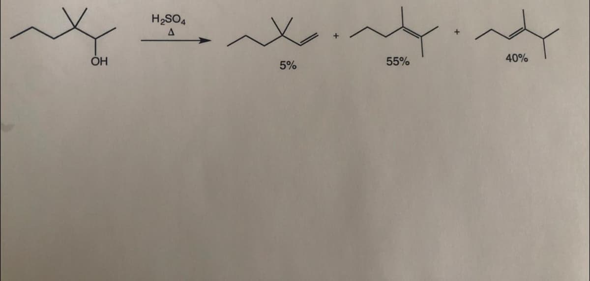 H2SO4
OH
55%
40%
5%
