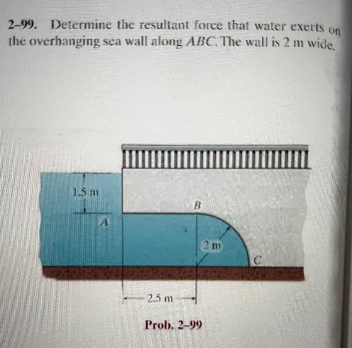 2-99. Determine the resultant force that water exerts on
the overhanging sea wall along ABC. The wall is 2 m wide,
1.5 m
2.5 m
B
Prob. 2–99
2 m
III