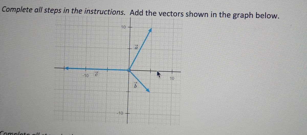 Complete all steps in the instructions. Add the vectors shown in the graph below.
10
-10
10
b.
-10
Completa all
to
