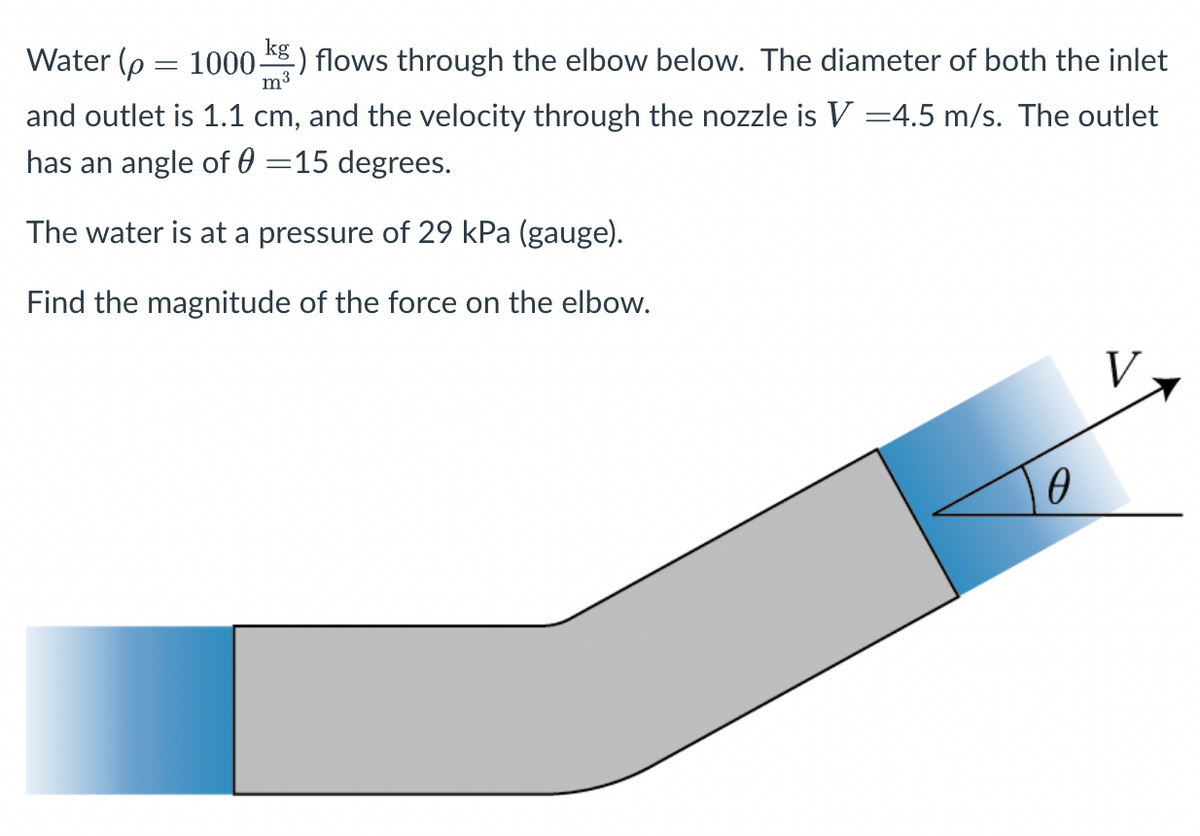 kg
Water (p
= 1000- -) flows through the elbow below. The diameter of both the inlet
and outlet is 1.1 cm, and the velocity through the nozzle is V =4.5 m/s. The outlet
m³
has an angle of 0 =15 degrees.
The water is at a pressure of 29 kPa (gauge).
Find the magnitude of the force on the elbow.
0
V