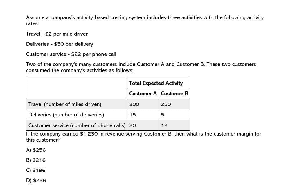 Assume a company's activity-based costing system includes three activities with the following activity
rates:
Travel $2 per mile driven
Deliveries $50 per delivery
Customer service $22 per phone call
Two of the company's many customers include Customer A and Customer B. These two customers
consumed the company's activities as follows:
Total Expected Activity
Customer A Customer B
Travel (number of miles driven)
300
250
Deliveries (number of deliveries)
15
5
12
Customer service (number of phone calls) 20
If the company earned $1,230 in revenue serving Customer B, then what is the customer margin for
this customer?
A) $256
B) $216
C) $196
D) $236