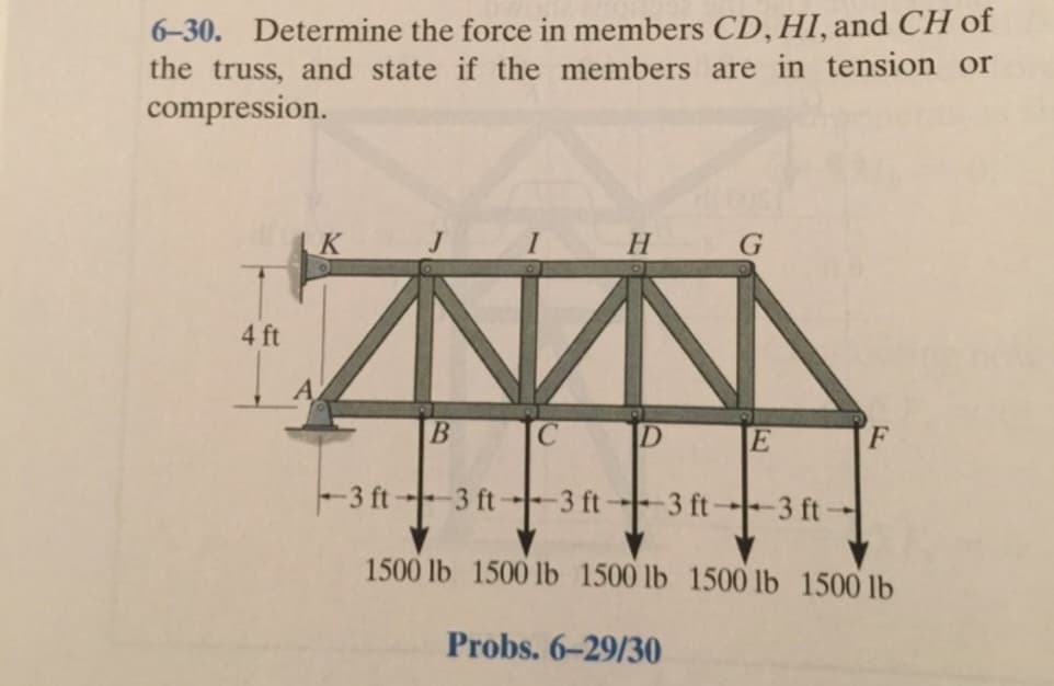 6-30. Determine the force in members CD, HI, and CH of
the truss, and state if the members are in tension or
compression.
4 ft
B
D
-3 ft-3 ft 3 ft
-381-7
1500 lb 1500 lb 1500 lb 1500 lb 1500 lb
Probs. 6-29/30
3 ft 3
-3 ft-
H
C
G
E