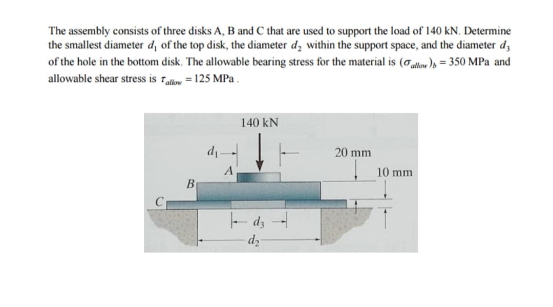 The assembly consists of three disks A, B and C that are used to support the load of 140 kN. Determine
the smallest diameter d, of the top disk, the diameter d₂ within the support space, and the diameter d
of the hole in the bottom disk. The allowable bearing stress for the material is (allow)b = 350 MPa and
allowable shear stress is allow=125 MPa.
B
A
140 KN
- dz
d₂
20 mm
10 mm