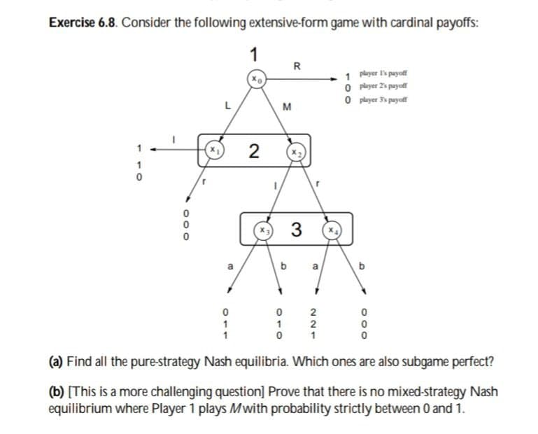 Exercise 6.8. Consider the following extensive-form game with cardinal payoffs:
1
Σ
R
1 player I's payoff
O player 2's payoff
O player 3's payoff
000
2
a
b
3
a
0
1
1
010
0
222
2
2
1
P
000
(a) Find all the pure-strategy Nash equilibria. Which ones are also subgame perfect?
(b) [This is a more challenging question] Prove that there is no mixed-strategy Nash
equilibrium where Player 1 plays Mwith probability strictly between 0 and 1.