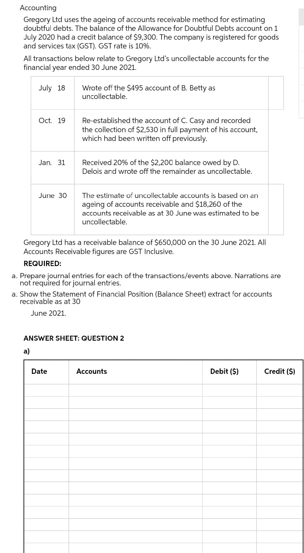 Accounting
Gregory Ltd uses the ageing of accounts receivable method for estimating
doubtful debts. The balance of the Allowance for Doubtful Debts account on 1
July 2020 had a credit balance of $9,300. The company is registered for goods
and services tax (GST). GST rate is 10%.
All transactions below relate to Gregory Ltd's uncollectable accounts for the
financial year ended 30 June 2021.
July 18
Wrote off the $495 account of B. Betty as
uncollectable.
Oct. 19
Re-established the account of C. Casy and recorded
the collection of $2,530 in full payment of his account,
which had been written off previously.
Jan. 31
Received 20% of the $2,200 balance owed by D.
Delois and wrote off the remainder as uncollectable.
June 30
The estimate of uncollectable accounts is based on an
ageing of accounts receivable and $18,260 of the
accounts receivable as at 30 June was estimated to be
uncollectable.
Gregory Ltd has a receivable balance of $650,000 on the 30 June 2021. All
Accounts Receivable figures are GST Inclusive.
REQUIRED:
a. Prepare journal entries for each of the transactions/events above. Narrations are
not required for journal entries.
a. Show the Statement of Financial Position (Balance Sheet) extract for accounts
receivable as at 30
June 2021.
ANSWER SHEET: QUESTION 2
a)
Date
Accounts
Debit ($)
Credit ($)