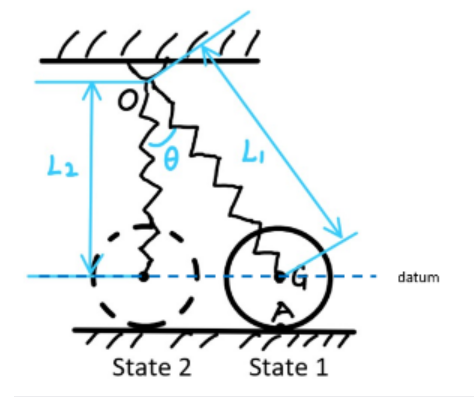 //
44
L2
J-
State 2
Li
State 1
datum