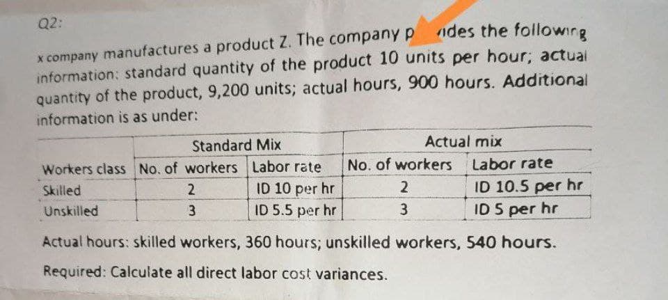 Q2:
ides the following
x company manufactures a product Z. The company p
information: standard quantity of the product 10 units per hour; actual
quantity of the product, 9,200 units; actual hours, 900 hours. Additional
information is as under:
Standard Mix
Actual mix
No. of workers
Labor rate
Workers class No. of workers Labor rate
ID 10 per hr
ID 5.5 per hr
ID 10.5 per hr
ID 5 per hr
Skilled
2
Unskilled
3
Actual hours: skilled workers, 360 hours; unskilled workers, 540 hours.
Required: Calculate all direct labor cost variances.
