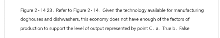 Figure 2-14 23. Refer to Figure 2-14. Given the technology available for manufacturing
doghouses and dishwashers, this economy does not have enough of the factors of
production to support the level of output represented by point C. a. True b. False