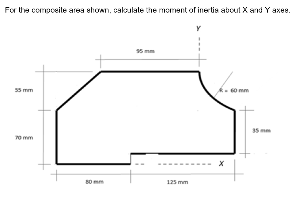 For the composite area shown, calculate the moment of inertia about X and Y axes.
95 mm
Ŕ = 60 mm
55 mm
35 mm
70 mm
80 mm
125 mm
