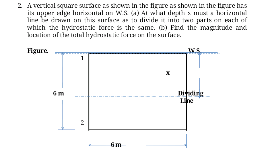 2. A vertical square surface as shown in the figure as shown in the figure has
its upper edge horizontal on W.S. (a) At what depth x must a horizontal
line be drawn on this surface as to divide it into two parts on each of
which the hydrostatic force is the same. (b) Find the magnitude and
location of the total hydrostatic force on the surface.
Figure.
WS.
1
Dividing
Lihe
6 m
6m-
