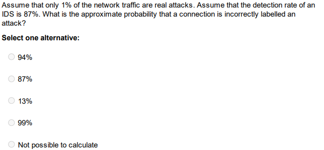 Assume that only 1% of the network traffic are real attacks. Assume that the detection rate of an
IDS is 87%. What is the approximate probability that a connection is incorrectly labelled an
attack?
Select one alternative:
94%
87%
13%
99%
Not possible to calculate