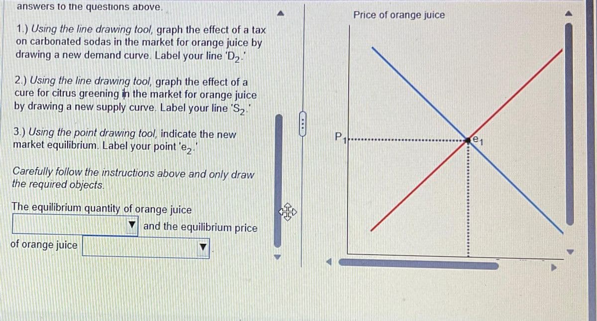 answers to the questions above.
1.) Using the line drawing tool, graph the effect of a tax
on carbonated sodas in the market for orange juice by
drawing a new demand curve. Label your line 'D₂.
2.) Using the line drawing tool, graph the effect of a
cure for citrus greening in the market for orange juice
by drawing a new supply curve. Label your line 'S2."
3.) Using the point drawing tool, indicate the new
market equilibrium. Label your point 'e₂.
Carefully follow the instructions above and only draw
the required objects.
The equilibrium quantity of orange juice
of orange juice
and the equilibrium price
Price of orange juice
P₁-
e1