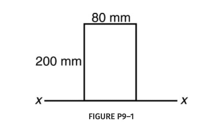 200 mm
80 mm
X-
FIGURE P9-1