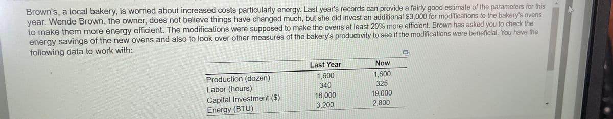 Brown's, a local bakery, is worried about increased costs particularly energy. Last year's records can provide a fairly good estimate of the parameters for this
Wende Brown, the owner, does not believe things have changed much, but she did invest an additional $3,000 for modifications to the bakery's ovens
year.
to make them more energy efficient. The modifications were supposed to make the ovens at least 20% more efficient. Brown has asked you to check the
energy savings of the new ovens and also to look over other measures of the bakery's productivity to see if the modifications were beneficial. You have the
following data to work with:
Last Year
Now
1,600
340
1,600
Production (dozen)
Labor (hours)
325
Capital Investment ($)
Energy (BTU)
19,000
2,800
16,000
3,200
