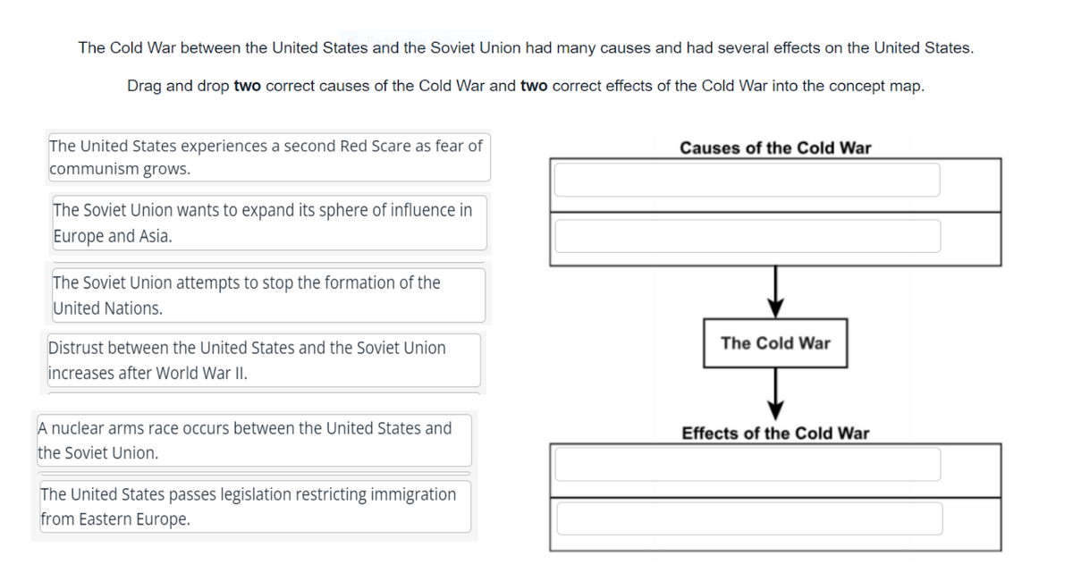 The Cold War between the United States and the Soviet Union had many causes and had several effects on the United States.
Drag and drop two correct causes of the Cold War and two correct effects of the Cold War into the concept map.
The United States experiences a second Red Scare as fear of
communism grows.
Causes of the Cold War
The Soviet Union wants to expand its sphere of influence in
Europe and Asia.
The Soviet Union attempts to stop the formation of the
United Nations.
Distrust between the United States and the Soviet Union
The Cold War
increases after World War II.
A nuclear arms race occurs between the United States and
Effects of the Cold War
the Soviet Union.
The United States passes legislation restricting immigration
from Eastern Europe.
