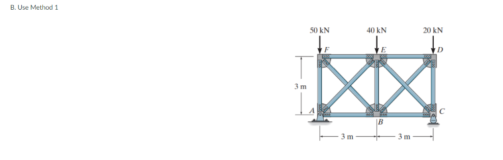 B. Use Method 1
50 kN
40 kN
20 kN
E
3 m
|B
3 m
3 m
