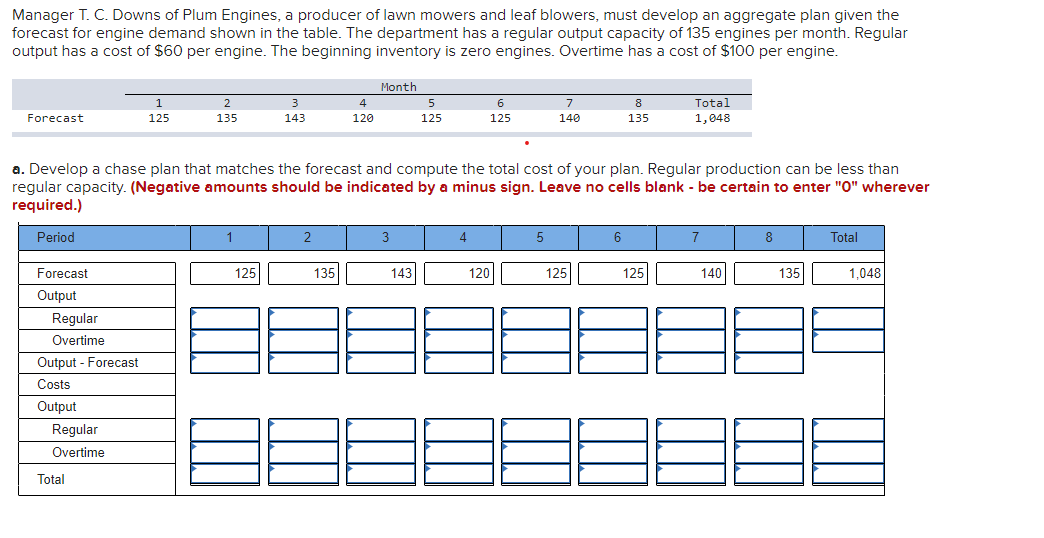Manager T. C. Downs of Plum Engines, a producer of lawn mowers and leaf blowers, must develop an aggregate plan given the
forecast for engine demand shown in the table. The department has a regular output capacity of 135 engines per month. Regular
output has a cost of $60 per engine. The beginning inventory is zero engines. Overtime has a cost of $100 per engine.
Month
2
3
6
7
8
Total
Forecast
125
135
143
120
125
125
140
135
1,048
a. Develop a chase plan that matches the forecast and compute the total cost of your plan. Regular production can be less than
regular capacity. (Negative amounts should be indicated by a minus sign. Leave no cells blank - be certain to enter "O" wherever
required.)
Period
1
2
3
4
6
7
8
Total
Forecast
125
135
143
120
125
125
140
135
1,048
Output
Regular
Overtime
Output - Forecast
Costs
Output
Regular
Overtime
Total
