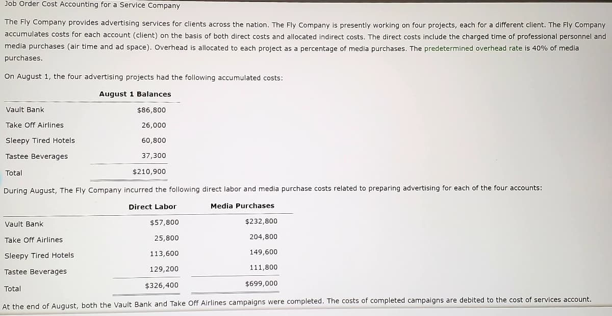 Job Order Cost Accounting for a Service Company
The Fly Company provides advertising services for clients across the nation. The Fly Company is presently working on four projects, each for a different client. The Fly Company
accumulates costs for each account (client) on the basis of both direct costs and allocated indirect costs. The direct costs include the charged time of professional personnel and
media purchases (air time and ad space). Overhead is allocated to each project as a percentage of media purchases. The predetermined overhead rate is 40% of media
purchases.
On August 1, the four advertising projects had the following accumulated costs:
August 1 Balances
Vault Bank
$86,800
Take Off Airlines
26,000
Sleepy Tired Hotels
60,800
Tastee Beverages
37,300
Total
$210,900
During August, The Fly Company incurred the following direct labor and media purchase costs related to preparing advertising for each of the four accounts:
Direct Labor
Media Purchases
Vault Bank
$57,800
$232,800
Take Off Airlines
25,800
204,800
Sleepy Tired Hotels
113,600
149,600
129,200
111,800
Tastee Beverages
$326,400
$699,000
Total
At the end of August, both the Vault Bank and Take Off Airlines campaigns were completed. The costs of completed campaigns are debited to the cost of services account.
