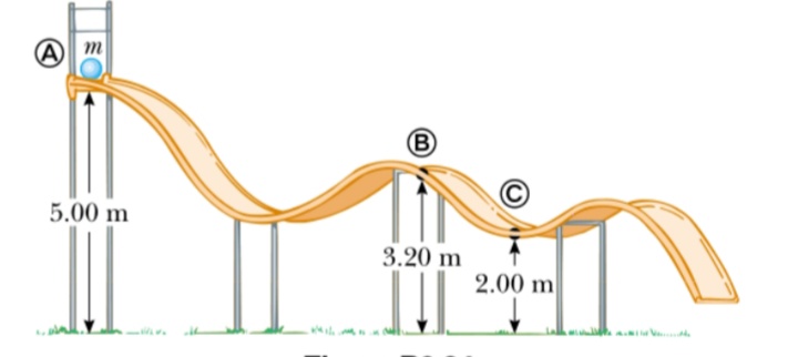 Am
5.00 m
3.20 m
2.00 m
