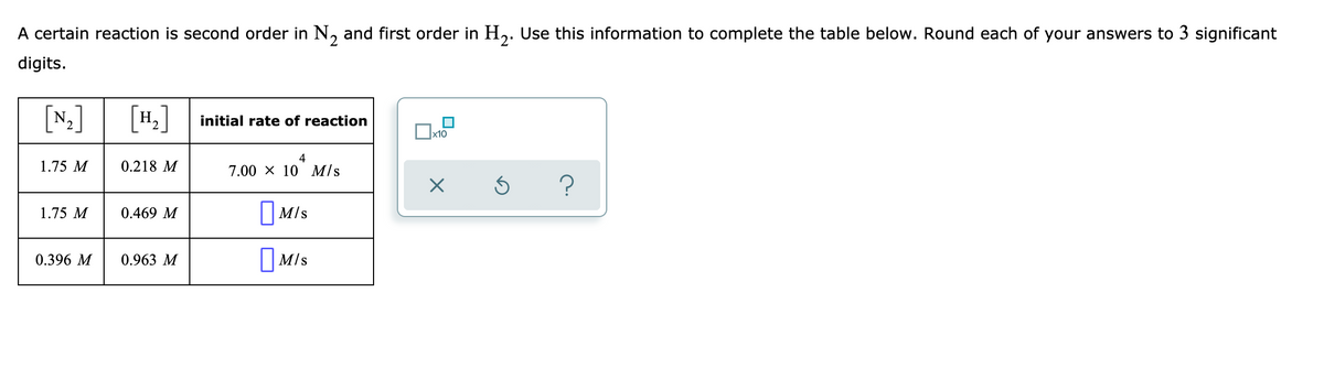 A certain reaction is second order in N, and first order in H,. Use this information to complete the table below. Round each of your answers to 3 significant
digits.
[N,
[#.]
initial rate of reaction
x10
4
1.75 M
0.218 M
7.00 × 10 M/s
1.75 M
0.469 M
|M/s
| MIs
0.396 M
0.963 M
