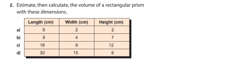 2. Estimate, then calculate, the volume of a rectangular prism
with these dimensions.
Length (cm)
Width (cm)
Height (cm)
a)
2
2
b)
4
7
c)
18
9.
12
d)
30
15
