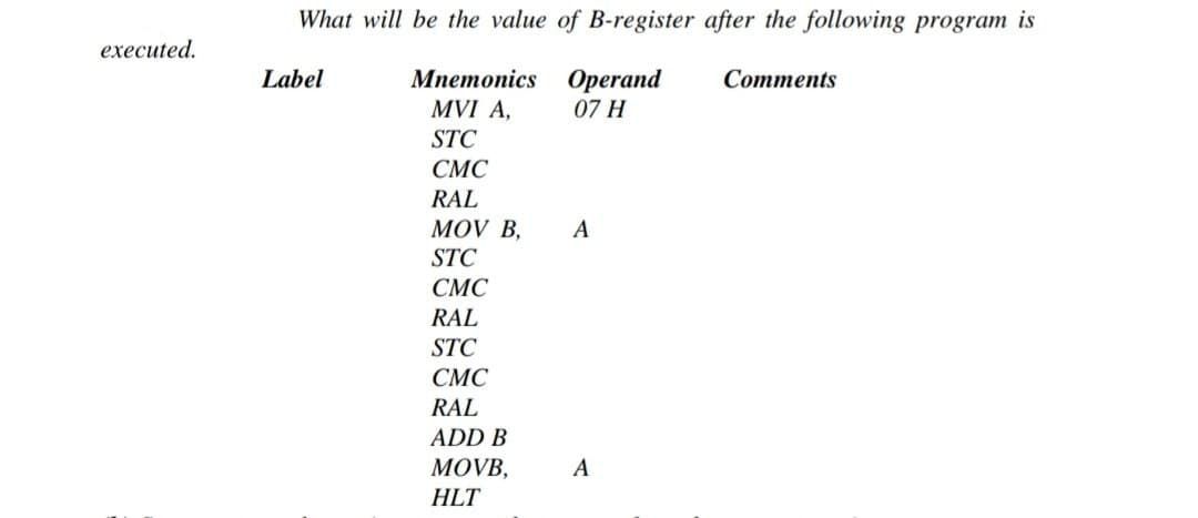 What will be the value of B-register after the following program is
executed.
Mnemonics Operand
MVI A,
Label
Соmments
07 H
STC
СМС
RAL
MOV B,
A
STC
СМС
RAL
STC
СМС
RAL
ADD B
MOVB,
A
HLT
