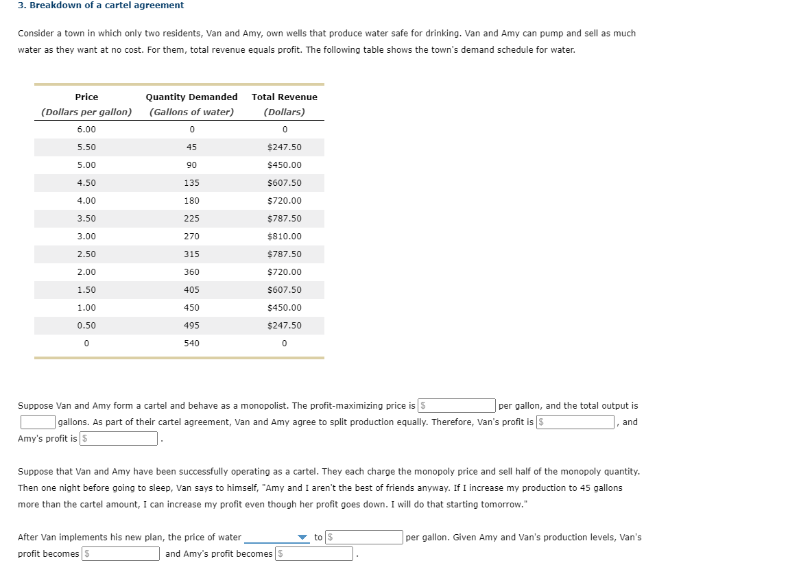 3. Breakdown of a cartel agreement
Consider a town in which only two residents, Van and Amy, own wells that produce water safe for drinking. Van and Amy can pump and sell as much
water as they want at no cost. For them, total revenue equals profit. The following table shows the town's demand schedule for water.
Price
Quantity Demanded Total Revenue
(Dollars per gallon)
(Gallons of water)
(Dollars)
6.00
5.50
45
$247.50
5.00
90
$450.00
4.50
135
$607.50
4.00
180
$720.00
3.50
225
$787.50
3.00
270
$810.00
2.50
315
$787.50
2.00
360
$720.00
1.50
405
$607.50
1.00
450
$450.00
0.50
495
$247.50
540
Suppose Van and Amy form a cartel and behave as a monopolist. The profit-maximizing price is S
per gallon, and the total output is
gallons. As part of their cartel agreement, Van and Amy agree to split production equally. Therefore, Van's profit is s
and
Amy's profit is $
Suppose that Van and Amy have been successfully operating as a cartel. They each charge the monopoly price and sell half of the monopoly quantity.
Then one night before going to sleep, Van says to himself, "Amy and I aren't the best of friends anyway. If I increase my production to 45 gallons
more than the cartel amount, I can increase my profit even though her profit goes down. I will do that starting tomorrow."
After Van implements his new plan, the price of water
v to $
per gallon. Given Amy and Van's production levels, Van's
profit becomes S
and Amy's profit becomes s
