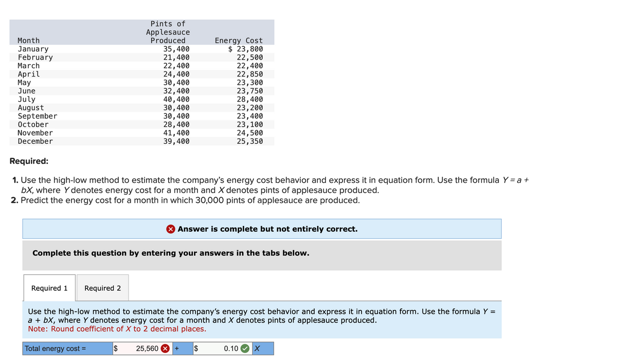 Pints of
Applesauce
Produced
35,400
21,400
22,400
24,400
[1]
30,400
32,400
40,400
30,400
30,400
28,400
Month
January
February
March
April
May
June
July
August
September
October
November
December
Required 1 Required 2
41,400
39,400
Energy Cost
Total energy cost =
$ 23,800
$
22,500
22,400
22,850
23,300
23,750
28,400
23, 200
23,400
Required:
1. Use the high-low method to estimate the company's energy cost behavior and express it in equation form. Use the formula Y= a +
bX, where y denotes energy cost for a month and X denotes pints of applesauce produced.
2. Predict the energy cost for a month in which 30,000 pints of applesauce are produced.
23,100
24,500
25,350
Complete this question by entering your answers in the tabs below.
X Answer is complete but not entirely correct.
Use the high-low method to estimate the company's energy cost behavior and express it in equation form. Use the formula Y =
a + bx, where Y denotes energy cost for a month and X denotes pints of applesauce produced.
Note: Round coefficient of X to 2 decimal places.
25,560 + $
0.10 X