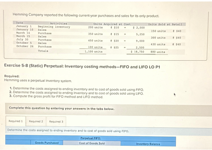 Hemming Company reported the following current-year purchases and sales for its only product.
Date
Activities
March 14
January 1 Beginning inventory
January 10 Sales
Purchase
Sales
Purchase
Sales
Purchase
March 15
July 30
October 5
October 26
Totals
Units Acquired at Cost
@$10
200 units
350 units
450 units
100 units
1,100 units
Goods Purchased
@ $15
@ $20
$25
Complete this question by entering your answers in the tabs below.
$ 2,000
5,250
9,000
1. Determine the costs assigned to ending inventory and to cost of goods sold using FIFO.
2. Determine the costs assigned to ending inventory and to cost of goods sold using LIFO.
3. Compute the gross profit for FIFO method and LIFO method.
Required 1
Required 2
Required 3
Determine the costs assigned to ending inventory and to cost of goods sold using FIFO.
Perpetual FIFO:
Cost of Goods Sold
2,500
$ 18,750
Exercise 5-8 (Static) Perpetual: Inventory costing methods-FIFO and LIFO LO P1
Required:
Hemming uses a perpetual inventory system.
Units Sold at Retail
@$40
150 units
300 units
@ $40
430 units
880 units
Inventory Balance
@ $40