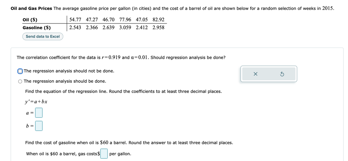 Oil and Gas Prices The average gasoline price per gallon (in cities) and the cost of a barrel of oil are shown below for a random selection of weeks in 2015.
Oil ($)
54.77 47.27 46.70 77.96 47.05 82.92
2.543 2.366 2.639 3.059 2.412 2.958
Gasoline ($)
Send data to Excel
The correlation coefficient for the data is r=0.919 and a=0.01. Should regression analysis be done?
The regression analysis should not be done.
×
The regression analysis should be done.
Find the equation of the regression line. Round the coefficients to at least three decimal places.
y' = a + bx
a =
b =
Find the cost of gasoline when oil is $60 a barrel. Round the answer to at least three decimal places.
When oil is $60 a barrel, gas costs $ per gallon.