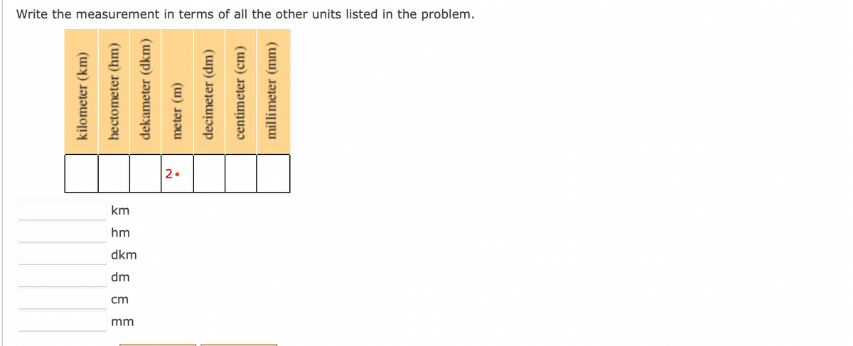 Write the measurement in terms of all the other units listed in the problem.
kilometer (km)
hectometer (hm)
dekameter (dkm)
km
hm
dkm
dm
cm
mm
(mm)
meter (m)
decimeter (dm)
centimeter (cm)
millimeter
2•