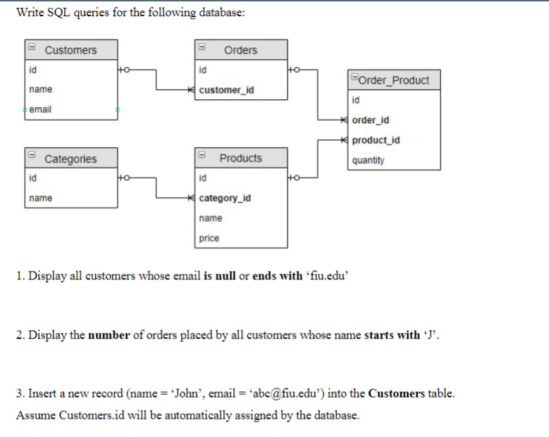 Write SQL queries for the following database:
Customers
Orders
id
id
Forder_Product
name
customer_id
id
email
K order_id
product_id
Categories
Products
quantity
id
id
name
K category_id
name
price
1. Display all customers whose email is null or ends with 'fiu.edu'
2. Display the number of orders placed by all customers whose name starts with J.
3. Insert a new record (name = 'John', email = 'abc@fiu.edu') into the Customers table.
Assume Customers.id will be automatically assigned by the database.
