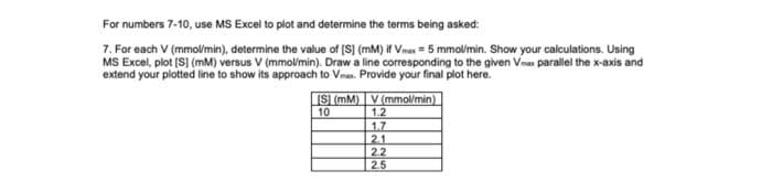 For numbers 7-10, use MS Excel to plot and determine the terms being asked:
7. For each V (mmo/min), determine the value of (S] (mM) if Vnas = 5 mmolmin. Show your calculations. Using
MS Excel, plot (S] (mM) versus V (mmol/min). Draw a line corresponding to the given Vmas paralel the x-axis and
extend your plotted line to show its approach to Vma. Provide your final plot here.
IS (mM) V (mmol/min)
1.2
1.7
2.1
2.2
2.5
10
