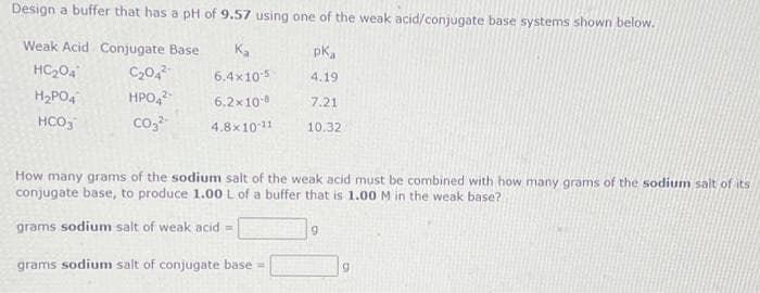 Design a buffer that has a pH of 9.57 using one of the weak acid/conjugate base systems shown below.
Weak Acid Conjugate Base
Ka
pK,
C20,
HPO,
co,
HC,04
6.4x105
4.19
H2PO4
6.2x10
7.21
HCO,
4.8x1011
10.32
How many grams of the sodium salt of the weak acid must be combined with how many grams of the sodium salt of its
conjugate base, to produce 1.00 L of a buffer that is 1.00 M in the weak base?
grams sodium salt of weak acid =
grams sodium salt of conjugate base =
5.
