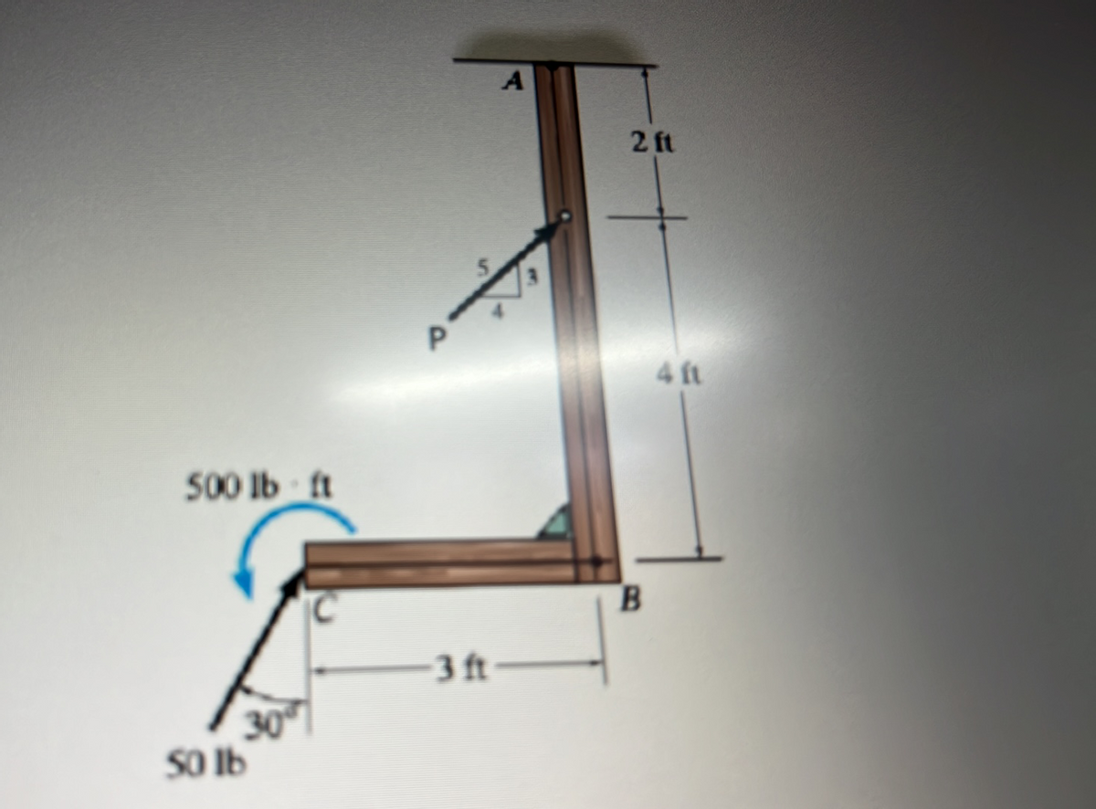 500 lb ft
30
50 lb
P
A
3 ft-
2 ft
B
4 ft