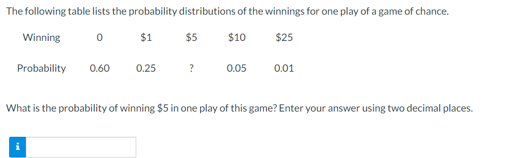 The following table lists the probability distributions of the winnings for one play of a game of chance.
Winning
$1
$25
Probability
0
i
0.60
0.25
$5
?
$10
0.05
0.01
What is the probability of winning $5 in one play of this game? Enter your answer using two decimal places.