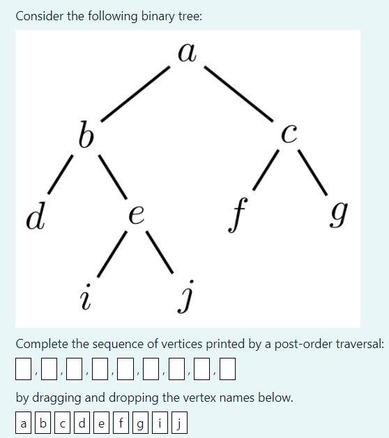 Consider the following binary tree:
a
d
b
i
e
a b c d e f
f
j
Complete the sequence of vertices printed by a post-order traversal:
0.0.0.00.0.000
с
by dragging and dropping the vertex names below.
100
9
g