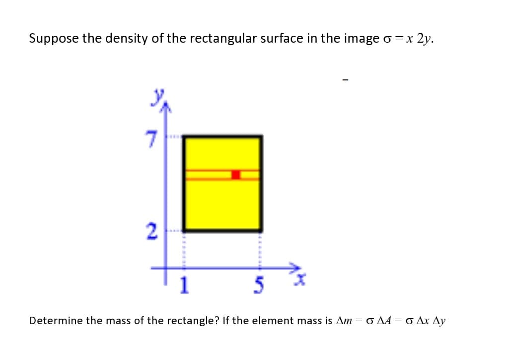 Suppose the density of the rectangular surface in the image o = x 2y.
7
2
1
Determine the mass of the rectangle? If the element mass is ∆m = σ Δ4 = σ Δx Δy
5