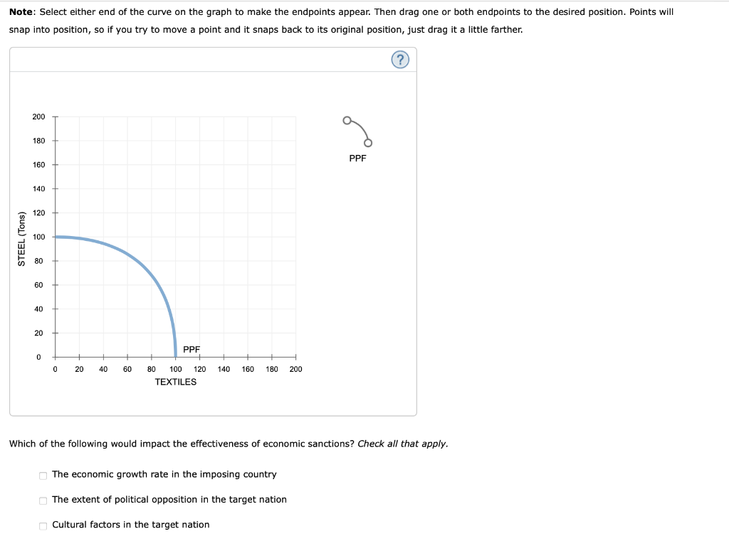 Note: Select either end of the curve on the graph to make the endpoints appear. Then drag one or both endpoints to the desired position. Points will
snap into position, so if you try to move a point and it snaps back to its original position, just drag it a little farther.
(?
200
180
PPF
160
140
120
100
80
60
40
20
PPF
20
40
60
80
100
120
140
160
180
200
TEXTILES
Which of the following would impact the effectiveness of economic sanctions? Check all that apply.
O The economic growth rate in the imposing country
O The extent of political opposition in the target nation
O Cultural factors in the target nation
STEEL (Tons)
