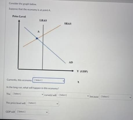 Consider the graph below.
Suppose that the economy is at point A
Price Level
LRAS
SRAS
A
AD
+ Y (GDP)
Currently, this economy Select
in the long run, what will happen in this economy?
The ISelect)
curvets) will ISelect)
because ISelect
The price level will Select)
GDP will (Select)
