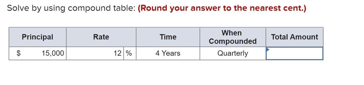 Solve by using compound table: (Round your answer to the nearest cent.)
Principal
Rate
Time
$
15,000
12%
4 Years
When
Compounded
Quarterly
Total Amount