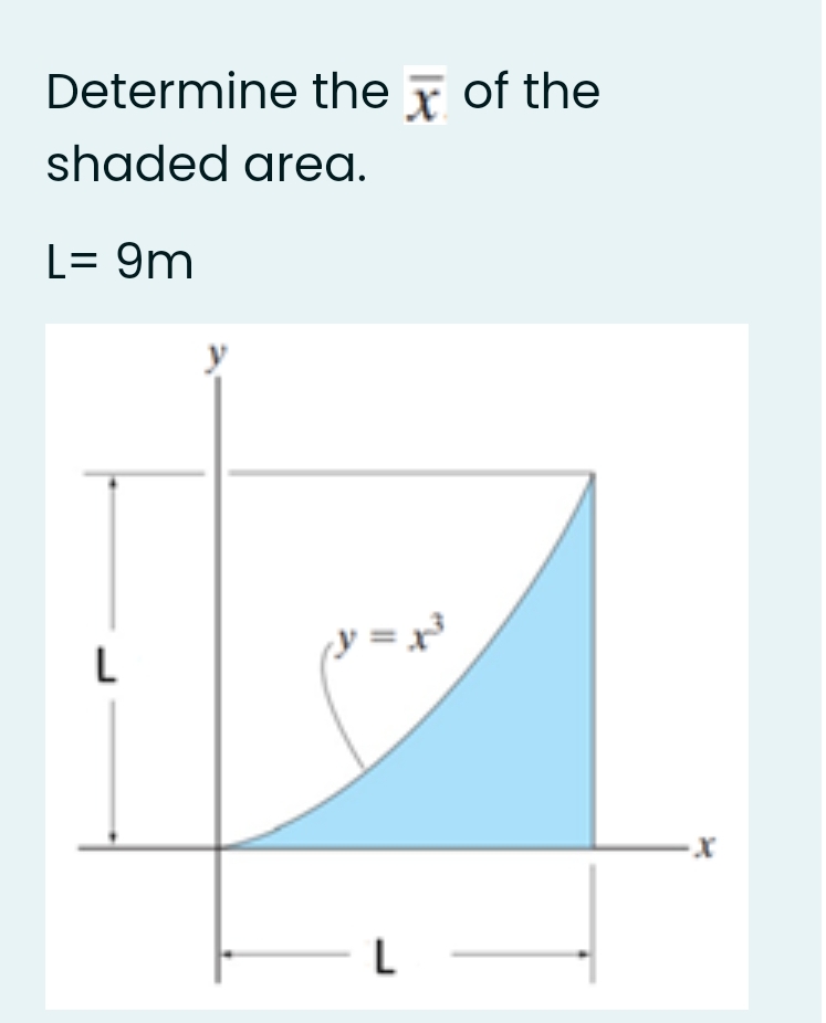 Determine the T of the
shaded ared.
L= 9m
y = x
L
L
