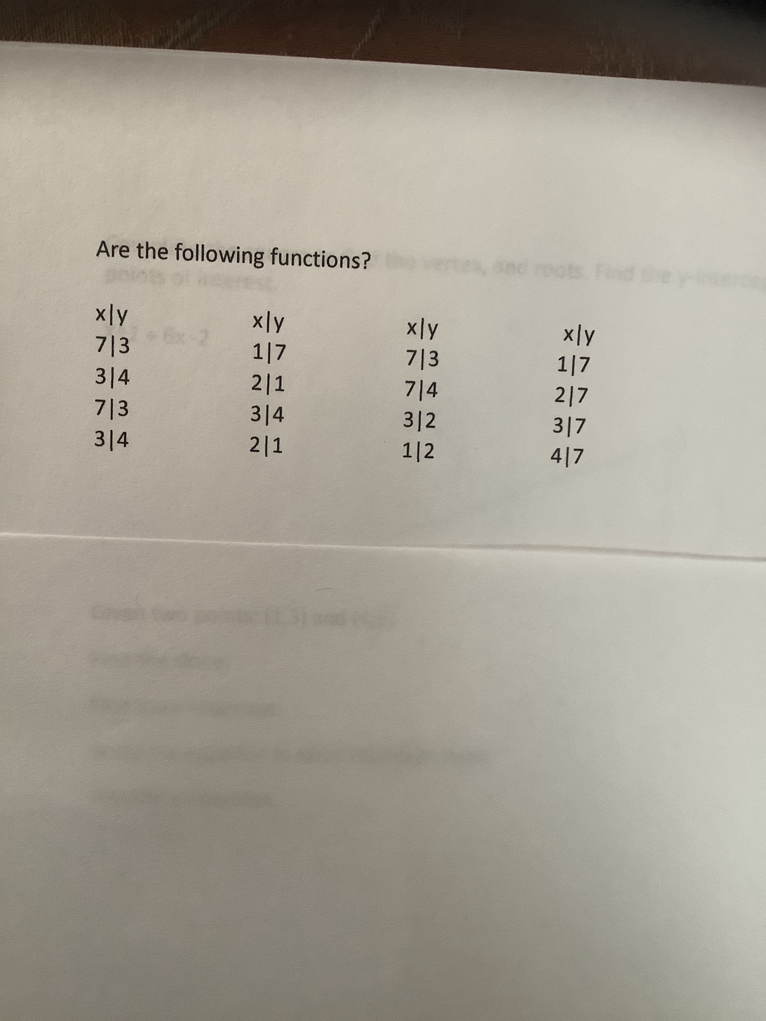 ### Are the following functions?

Below are sets of ordered pairs. Determine whether each set is a function based on the definition that a function assigns exactly one value to each input.

#### Set 1:
| x | y |
|---|---|
| 7 | 3 |
| 3 | 4 |
| 7 | 3 |
| 3 | 4 |

#### Set 2:
| x | y |
|---|---|
| 1 | 7 |
| 2 | 1 |
| 3 | 4 |
| 2 | 1 |

#### Set 3:
| x | y |
|---|---|
| 7 | 3 |
| 7 | 4 |
| 3 | 2 |
| 1 | 2 |

#### Set 4:
| x | y |
|---|---|
| 7 | 3 |
| 1 | 7 |
| 2 | 7 |
| 4 | 7 |

### Explanation
To determine if each set is a function, verify that every input (x-value) corresponds to exactly one output (y-value). If any input is associated with more than one output, the set is not a function.