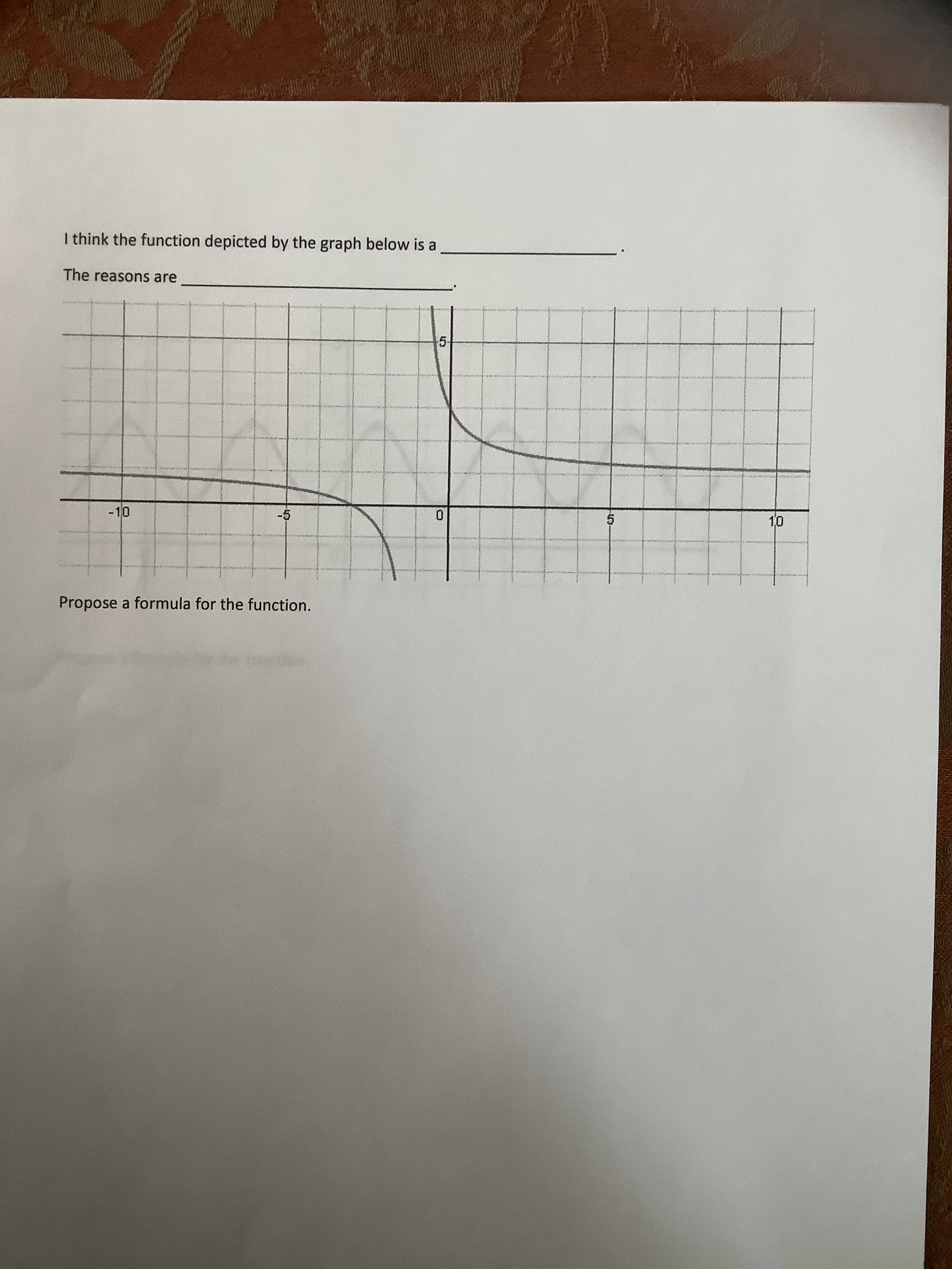 I think the function depicted by the graph below is a
The reasons are
5-
-10
-5
5
10
Propose a formula for the function.
