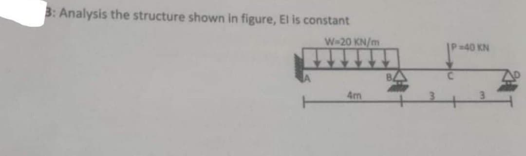 3: Analysis the structure shown in figure, El is constant
W=20 KN/m
P-40 KN
B4
4m

