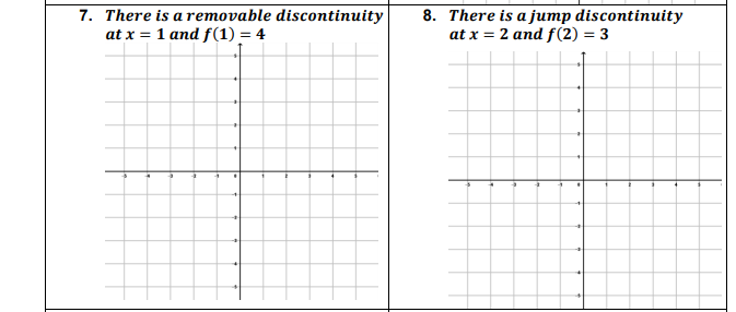 7. There is a removable discontinuity
at x = 1 and f(1) = 4
8. There is a jump discontinuity
at x = 2 and f(2) = 3
