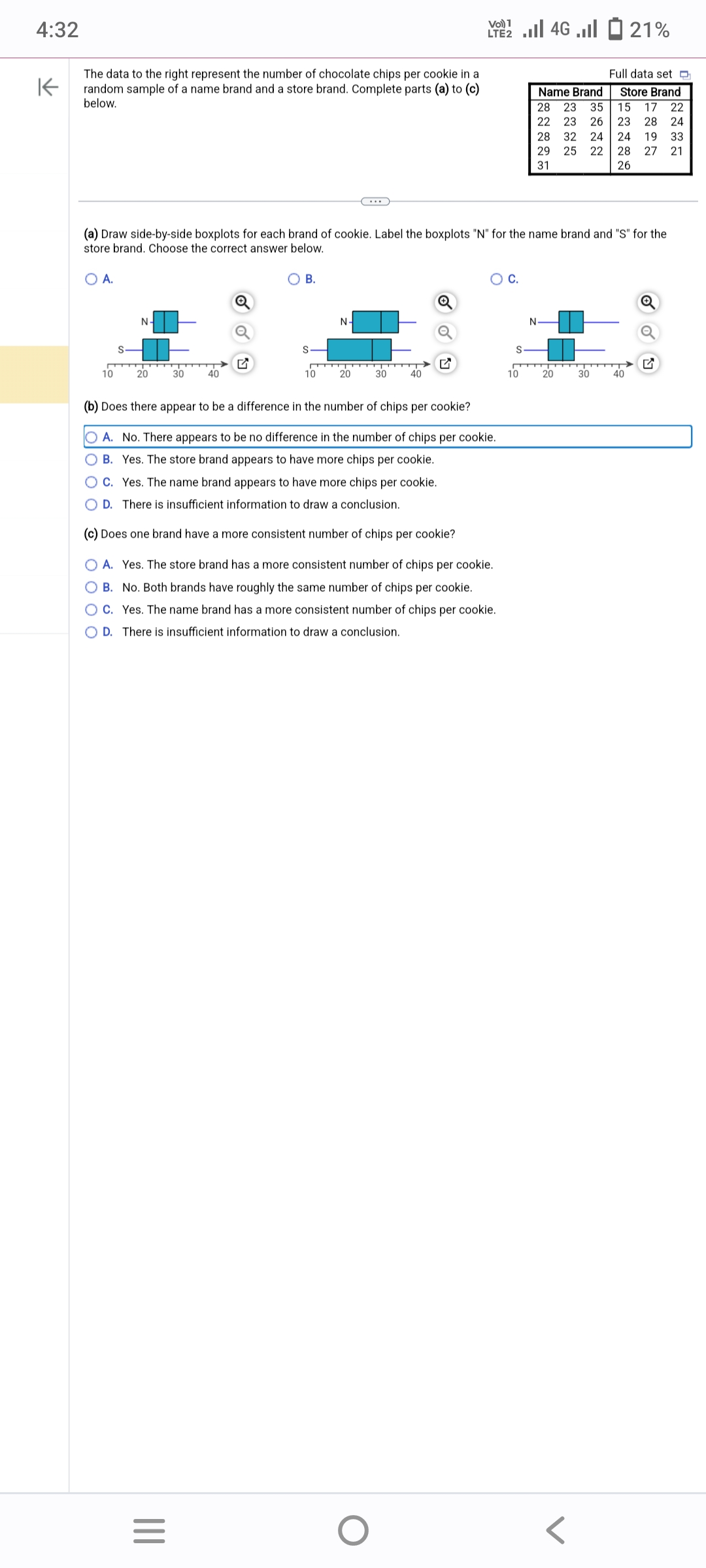 4:32
K
The data to the right represent the number of chocolate chips per cookie in a
random sample of a name brand and a store brand. Complete parts (a) to (c)
below.
10
(a) Draw side-by-side boxplots for each brand of cookie. Label the boxplots "N" for the name brand and "S" for the
store brand. Choose the correct answer below.
O A.
N
20
|||
30
=
40
O B.
S
10
N-
20
30
O
Vol 4G. 21%
LTE2
40
(b) Does there appear to be a difference in the number of chips per cookie?
O A. No. There appears to be no difference in the number of chips per cookie.
OB. Yes. The store brand appears to have more chips per cookie.
OC. Yes. The name brand appears to have more chips per cookie.
D. There is insufficient information to draw a conclusion.
(c) Does one brand have a more consistent number of chips per cookie?
OA. Yes. The store brand has a more consistent number of chips per cookie.
OB. No. Both brands have roughly the same number of chips per cookie.
OC. Yes. The name brand has a more consistent number of chips per cookie.
OD. There is insufficient information to draw a conclusion.
O C.
S
Full data set
Name Brand Store Brand
28 23 35 15 17 22
22 23 26 23 28 24
28 32 24 24 19 33
29 25 22 28 27 21
31
26
10
N
20
30
40
Q