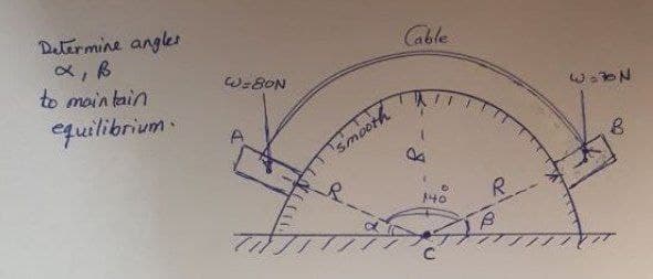 Determine angler
Cable
W=8ON
to moin tain
equilibrium
smooth
of
R
140
